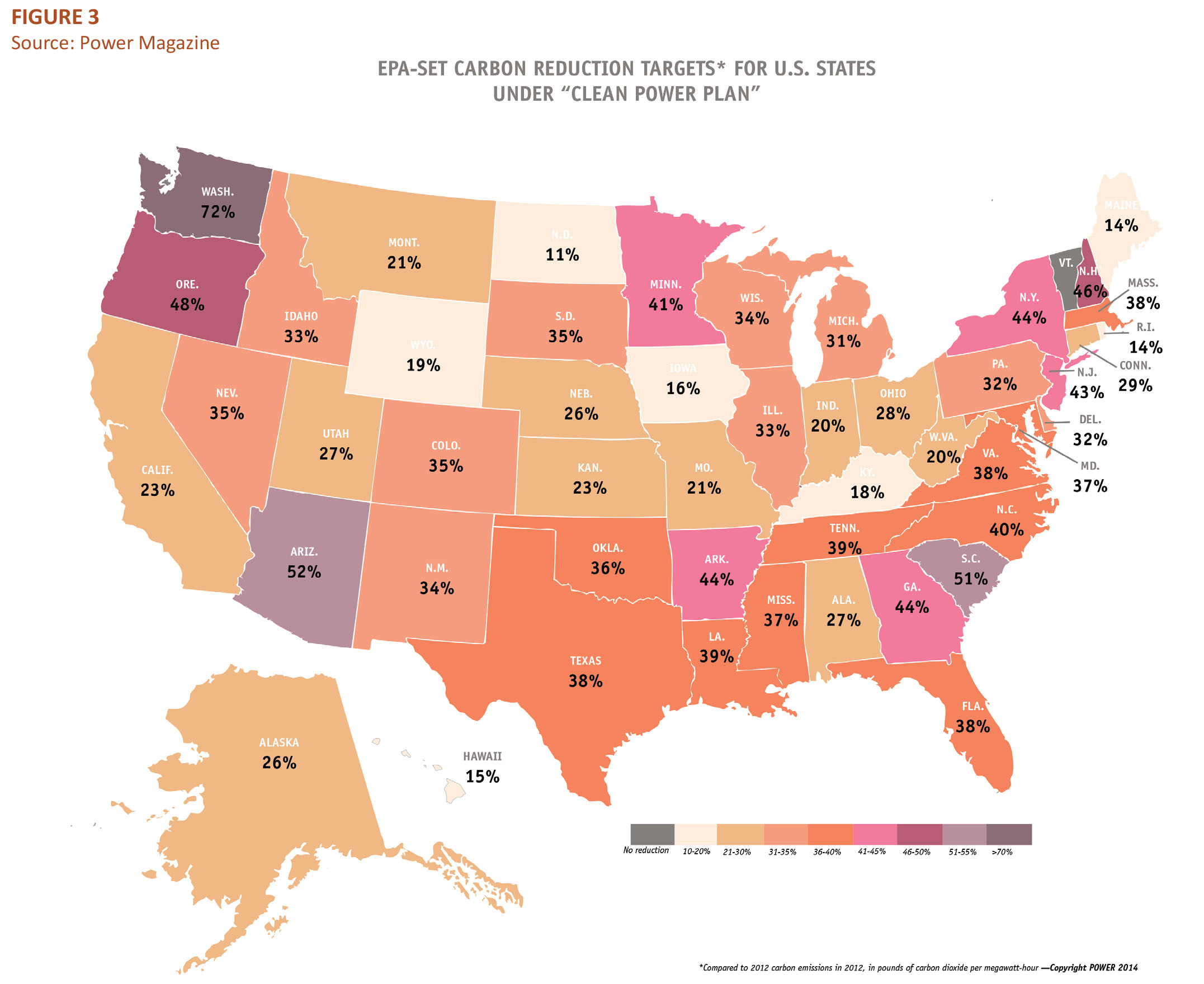 EPA-Set Carbon Reduction Targets for US States Map