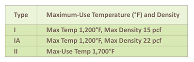 IO130304_01 - Insulation Outlook Magazine