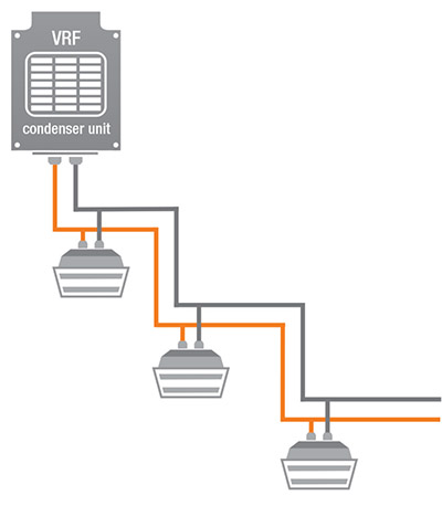 D Air Conditioning  Specialize in Ductless Mini Split and VRF