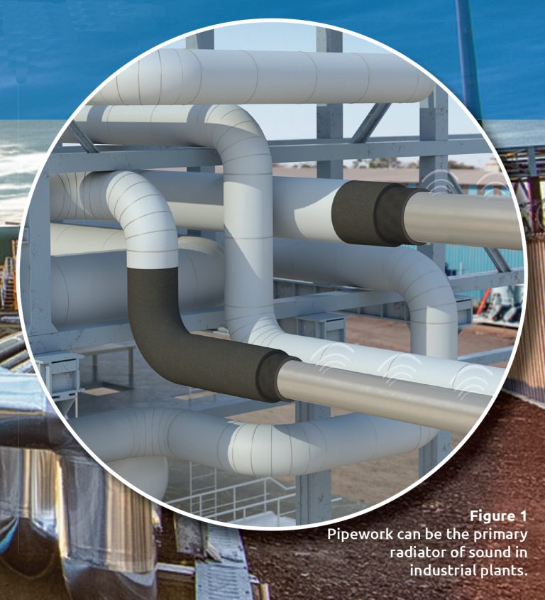 Multifunctional Thermal and Acoustical Solutions Insulation Outlook