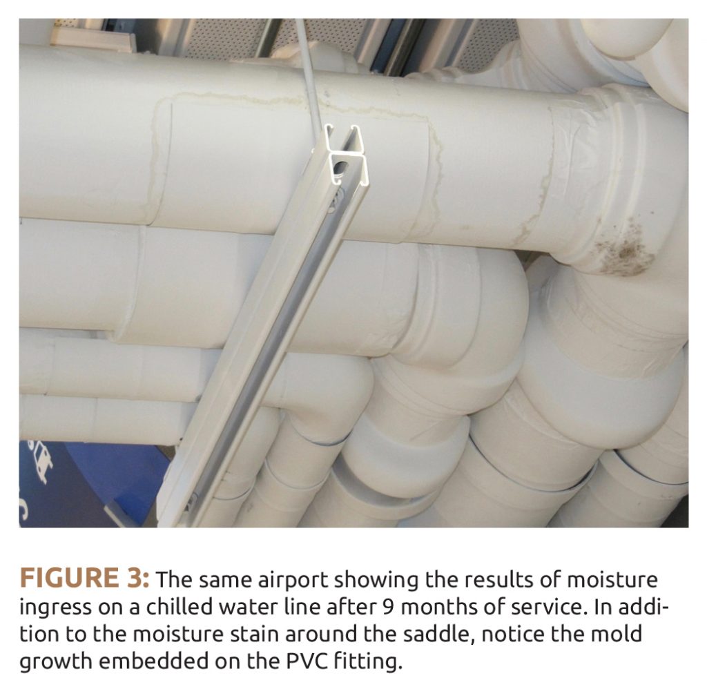 Maintaining Insulation Integrity at Pipe Support Locations in