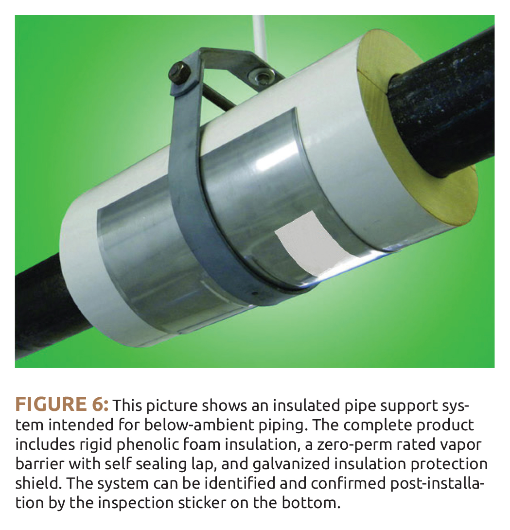 Maintaining Insulation Integrity At Pipe Support Locations, 47% OFF