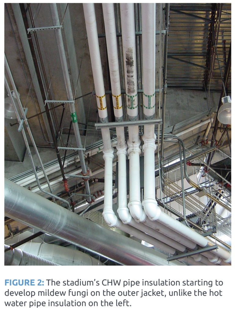 Case Study Remediating ChilledWater Pipe Insulation at a Football