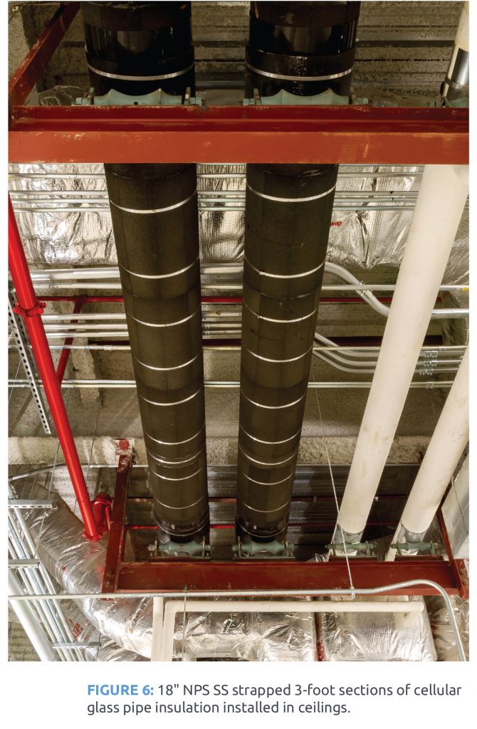 Case Study Remediating ChilledWater Pipe Insulation at a Football