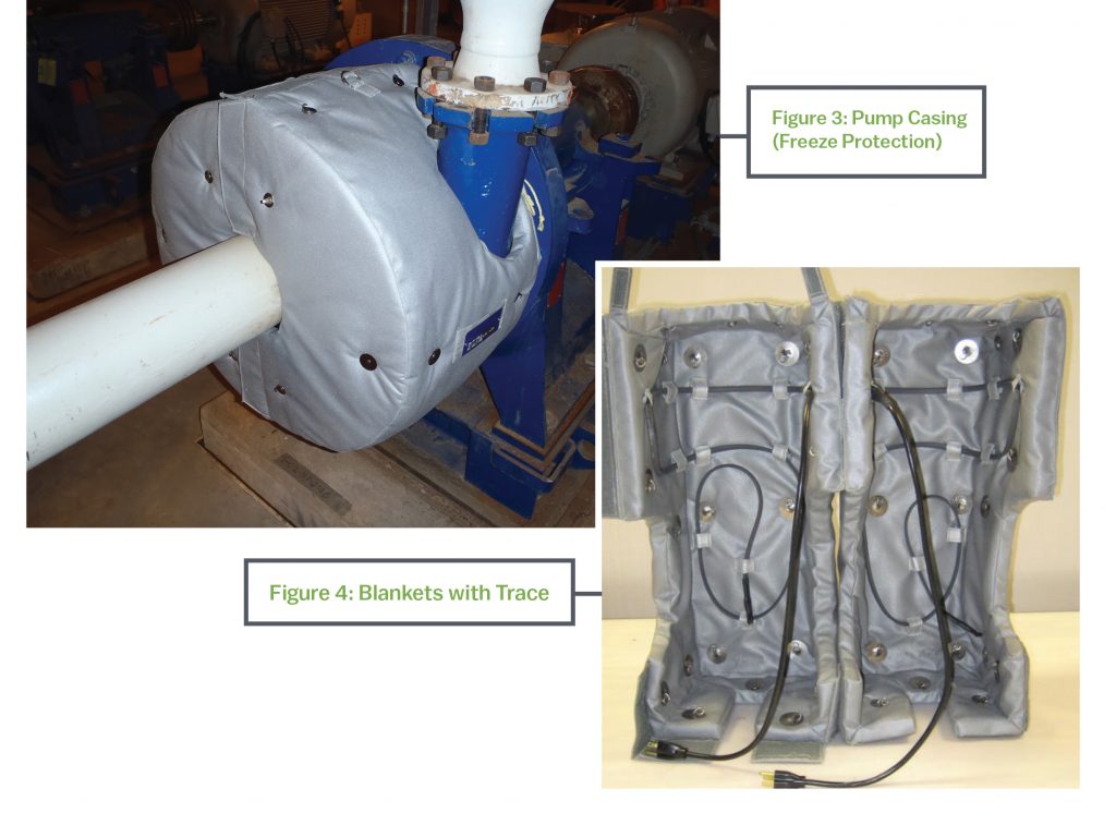 Valve Insulation Covers & Blankets - Fit Tight Covers
