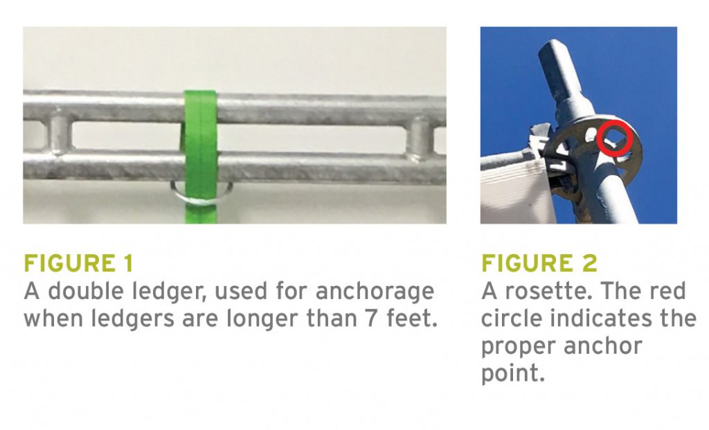 Scaffolding 101 An Introduction Insulation Outlook Magazine