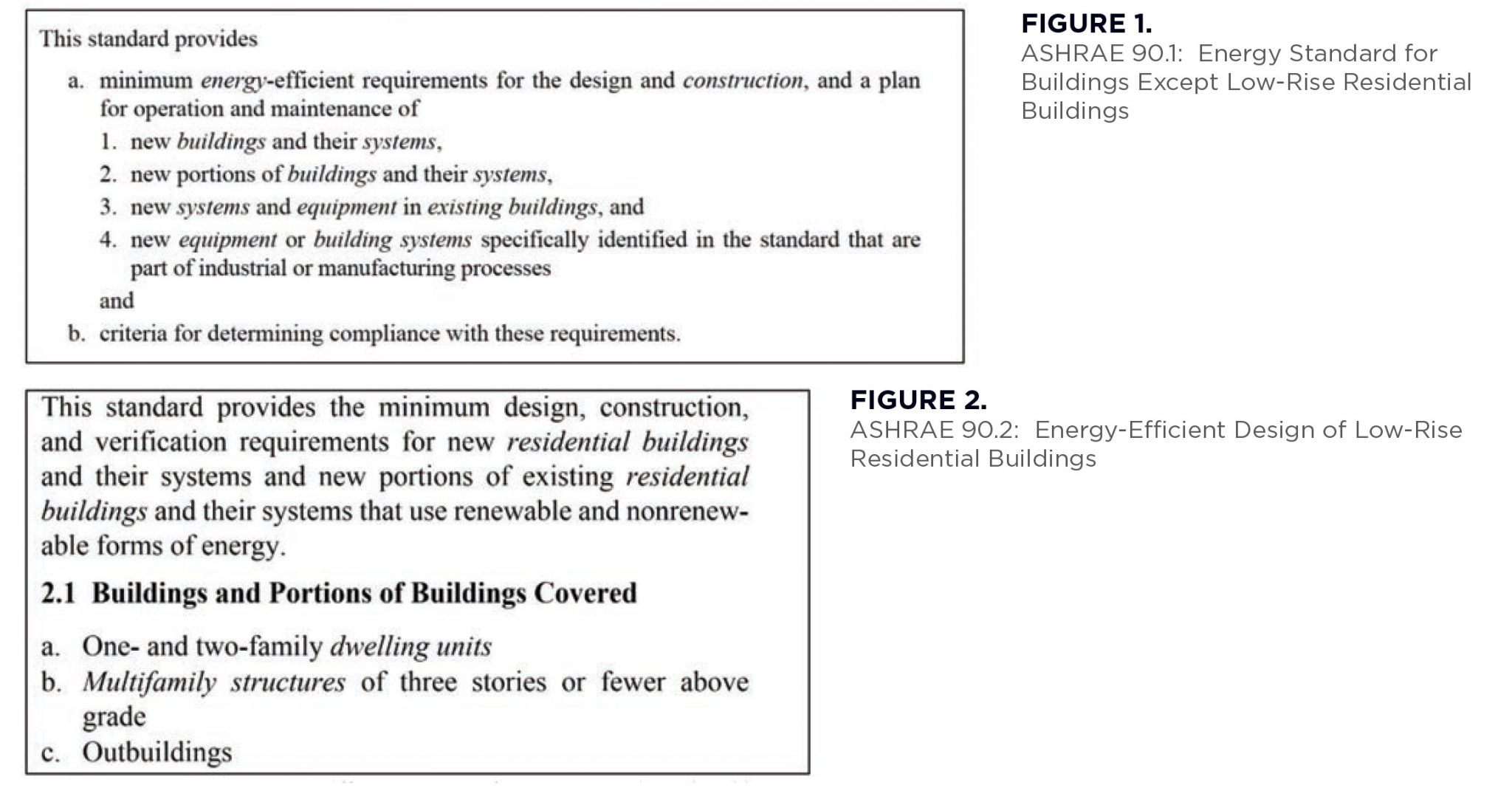 ashrae-90-1-and-insulation-handbooks-insulation-outlook-magazine