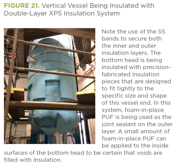 A Study of Industrial Refrigeration Insulation - Insulation Outlook ...