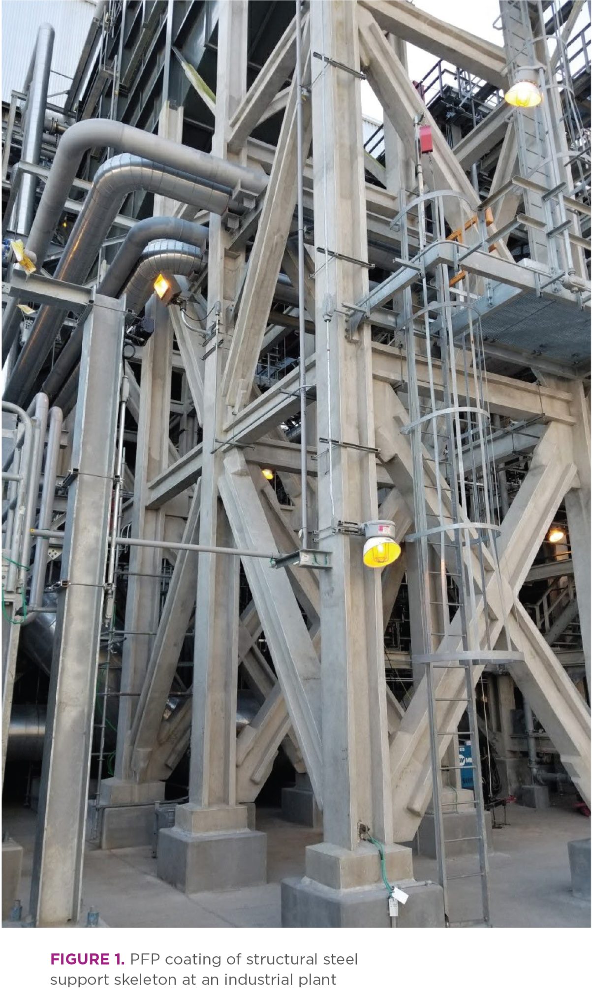 Rapid Rise Test Rapid Rise Fire Tests Of Protection Materials For Structural Steel – SYXR